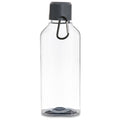 GARRAFA PLÁSTICA 730ML